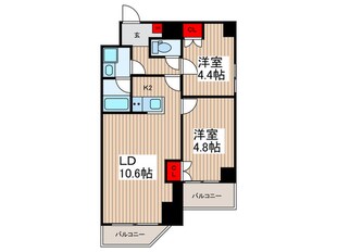 ﾘｳﾞｼﾃｨ墨田の物件間取画像